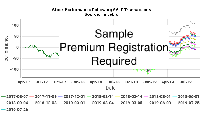 SCD.RT / LMP Capital and Income Fund Inc. - Equity Right Insider Trades